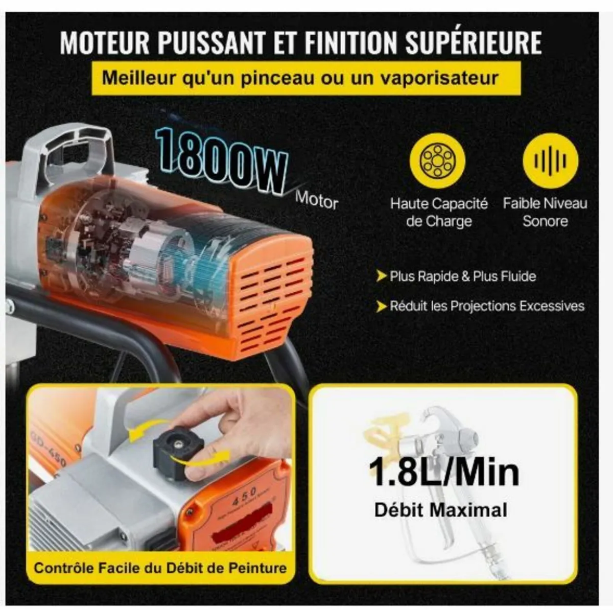 Pro Airless Wall Paint Sprayer, 1800W - Image 4