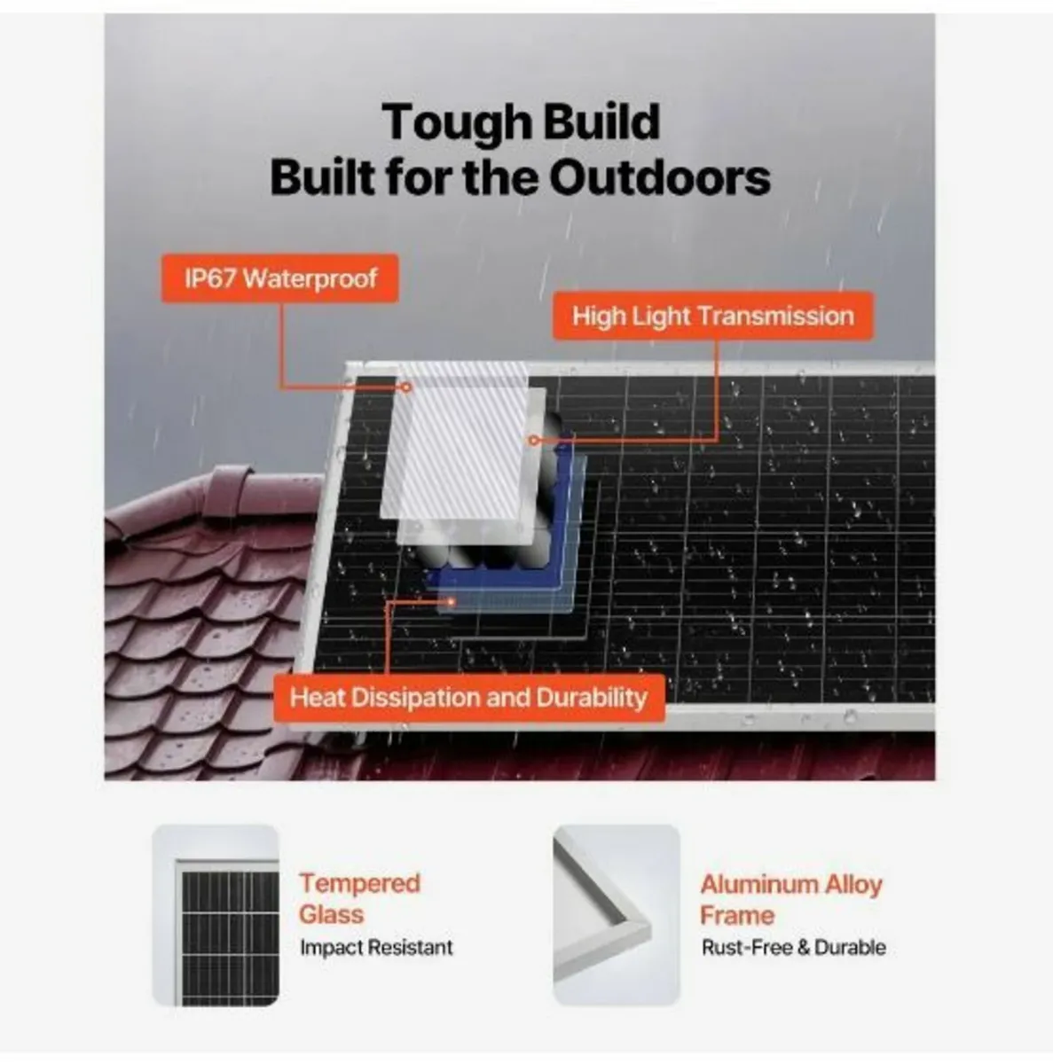 200W 12V Complete Solar Power Kit - Image 4