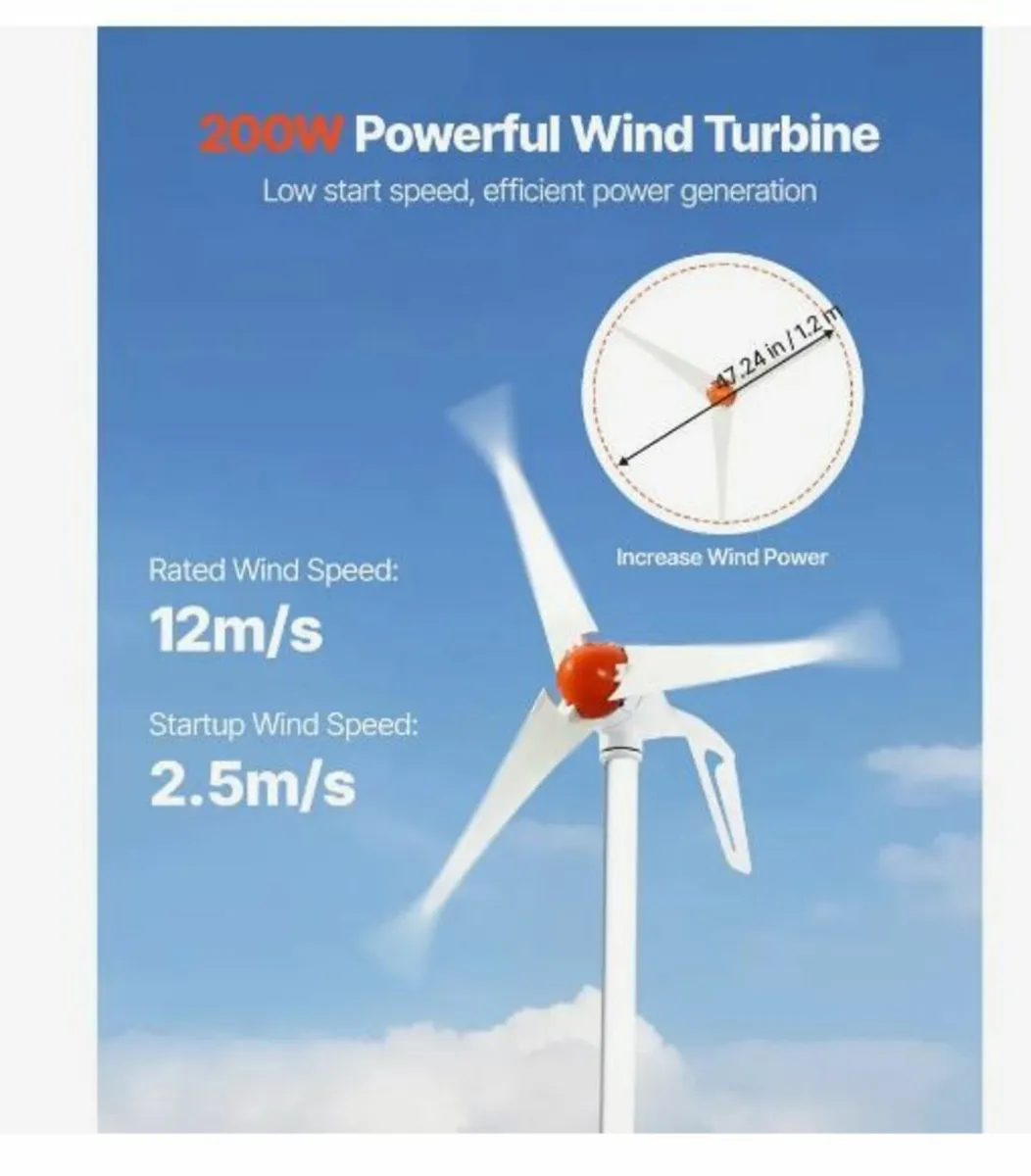 12V 400W Solar Wind Power Kit, 2PCS 100W - Image 4