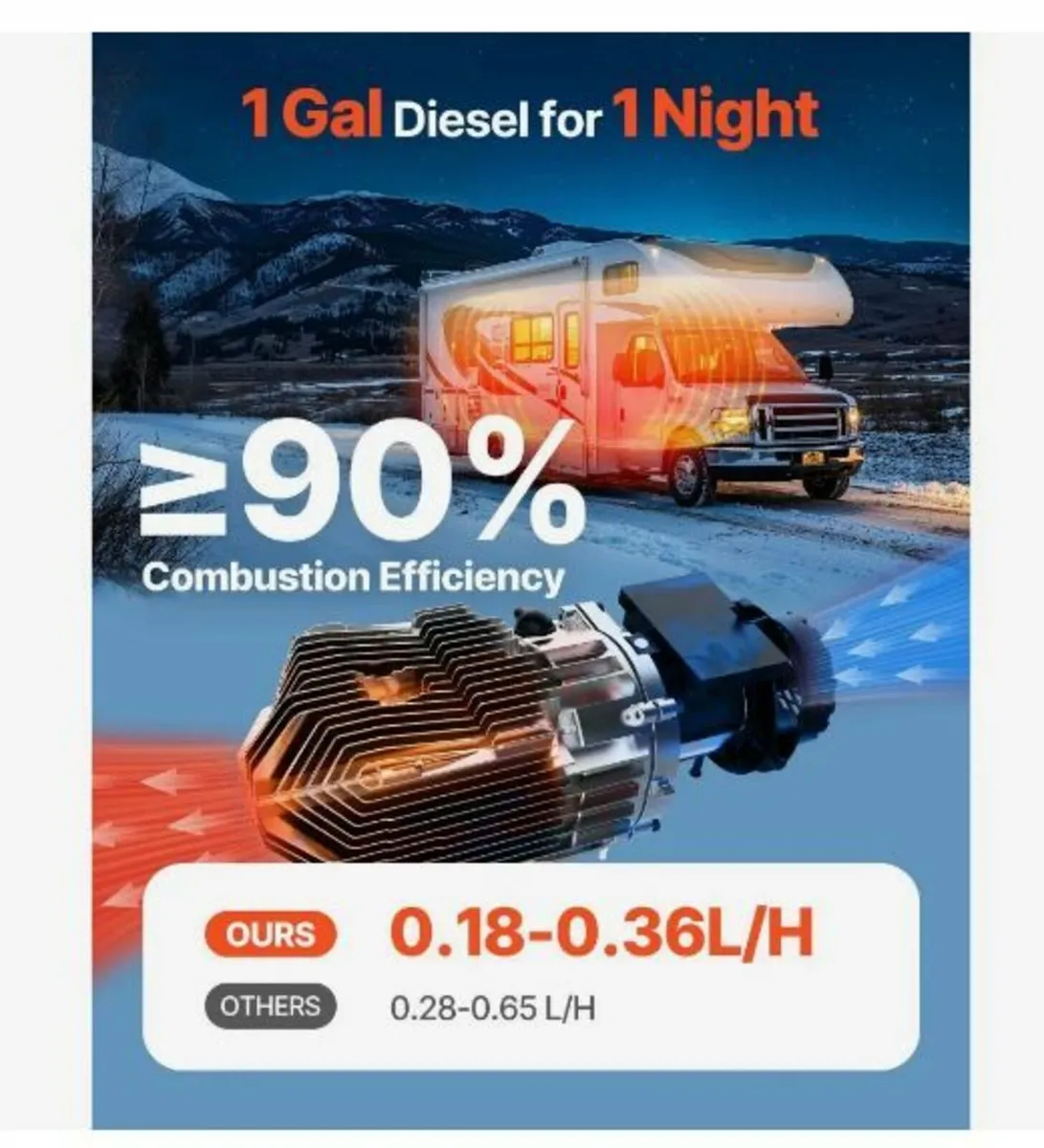 Diesel Air Heater, 12-24V 8KW, Fast Heating - Image 3