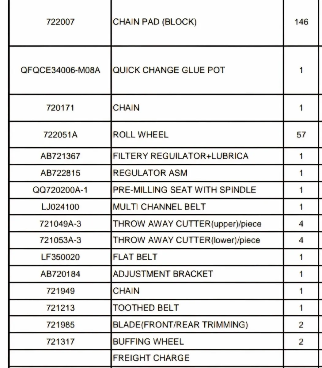 Edgebander oav max350m - Image 3