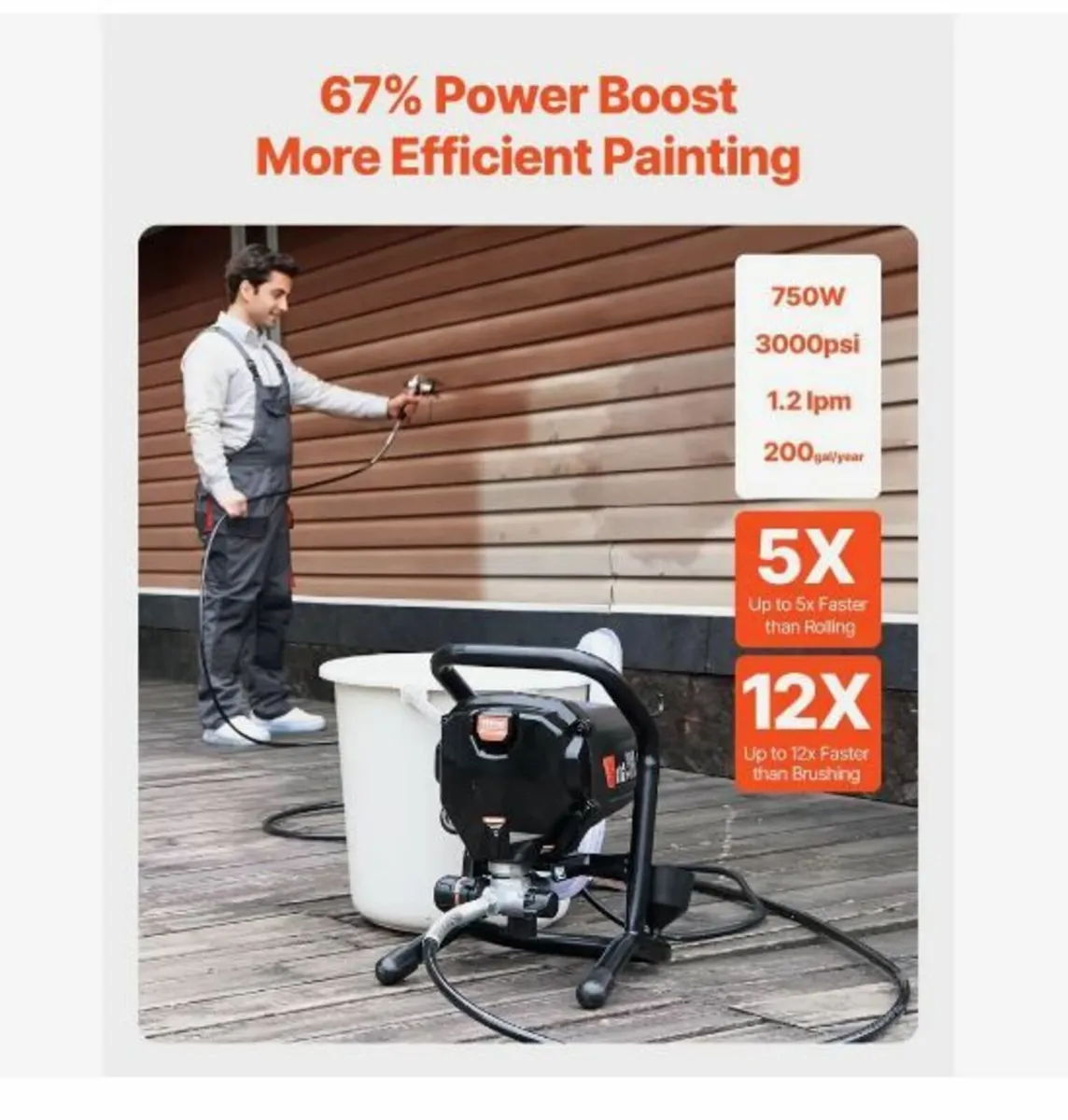 Stand Airless Paint Sprayer, 750W - Image 2