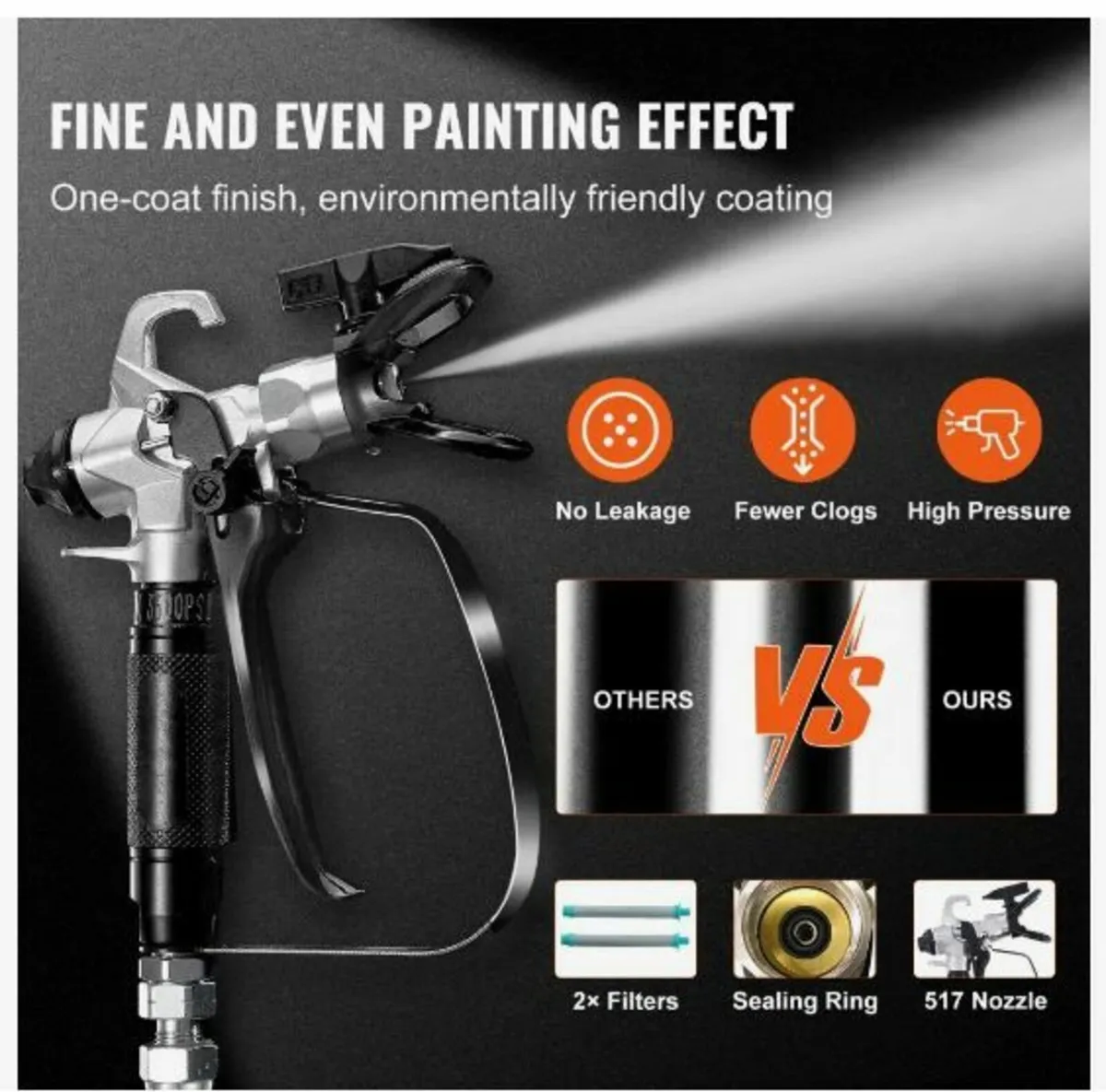 Stand Airless Paint Sprayer, 950W - Image 3