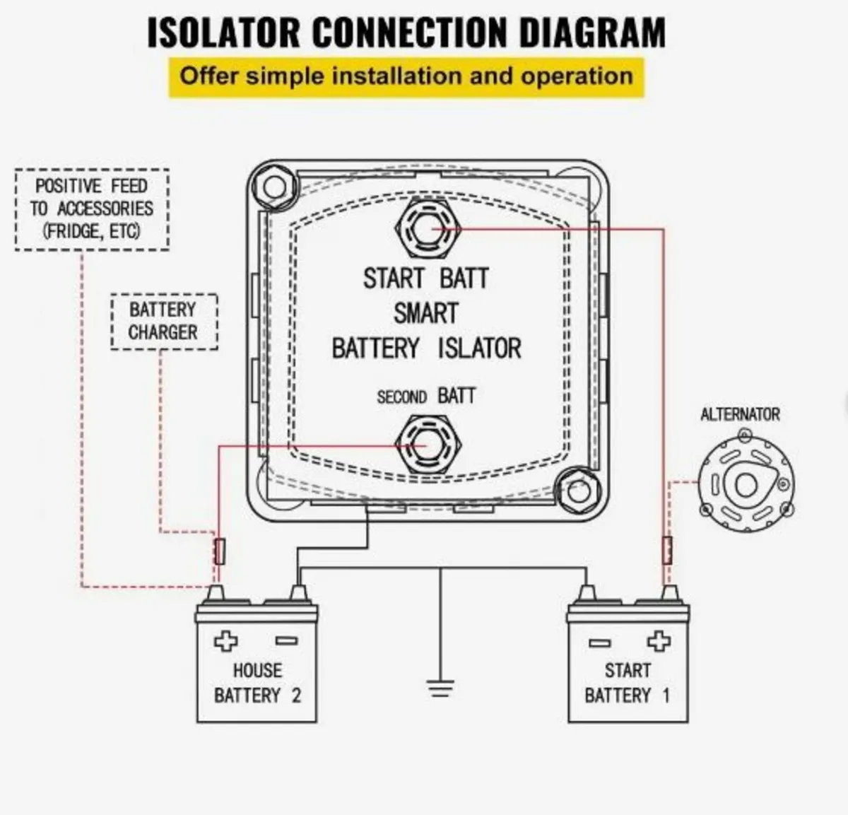 Split Charge Relay Kit, 6mtr 12V - Image 4