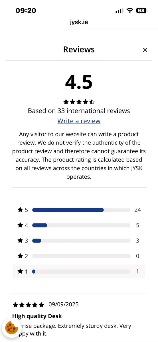 Computer Desk - Image 3