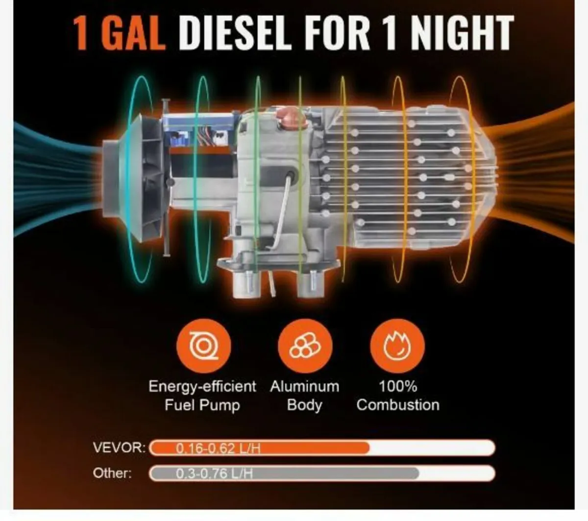 Diesel Air Heater All-in-one 12V 8KW - Image 4