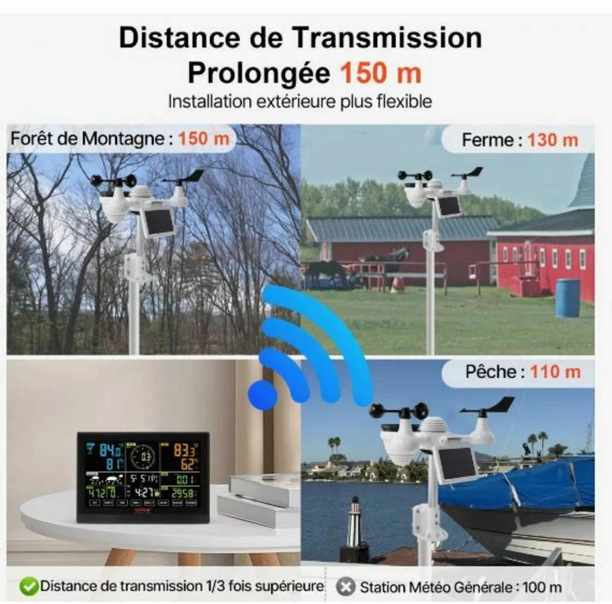 7-in-1 Wi-Fi Weather Station - Image 3