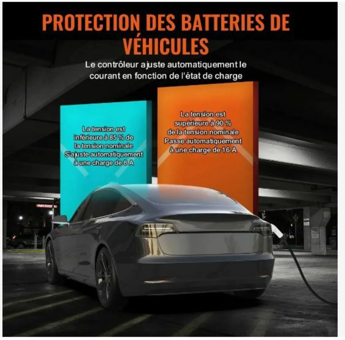 Portable EV Charger Type 2, 16A 3.7 kW - Image 4