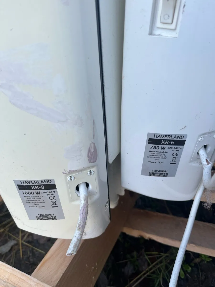 Electric radiators - Image 3