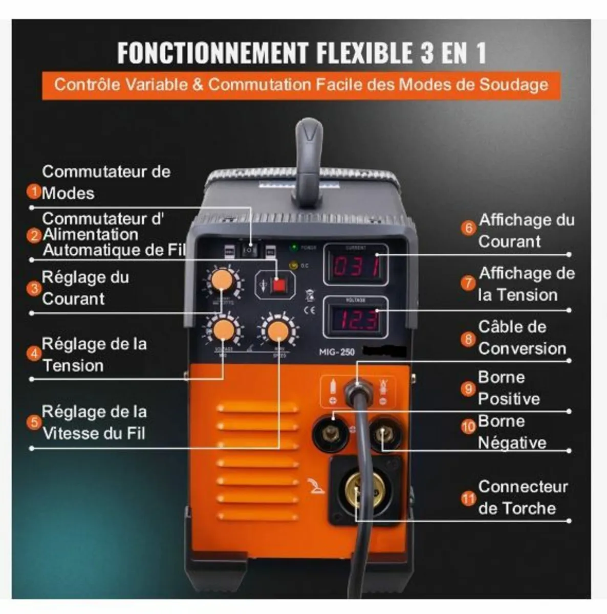 MIG Welder 250 Amp MIG TIG Arc Welder 3 in 1 - Image 4