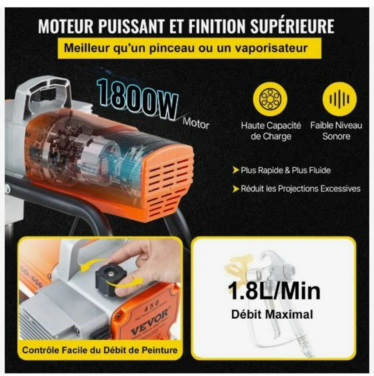 Pro Airless Wall Paint Sprayer, 1800W - Image 3