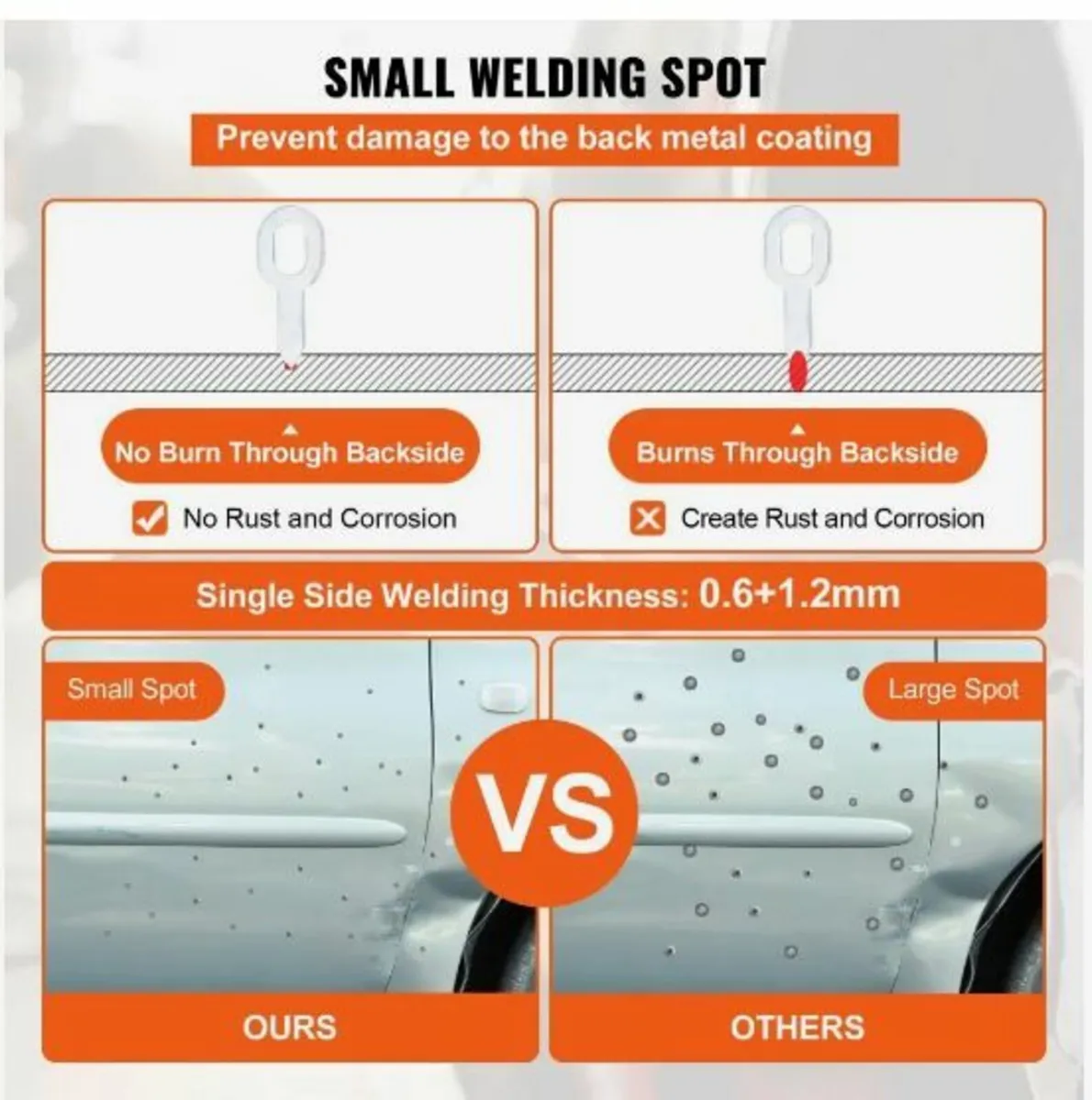 Stud Welder Dent Repair Kit - Image 4