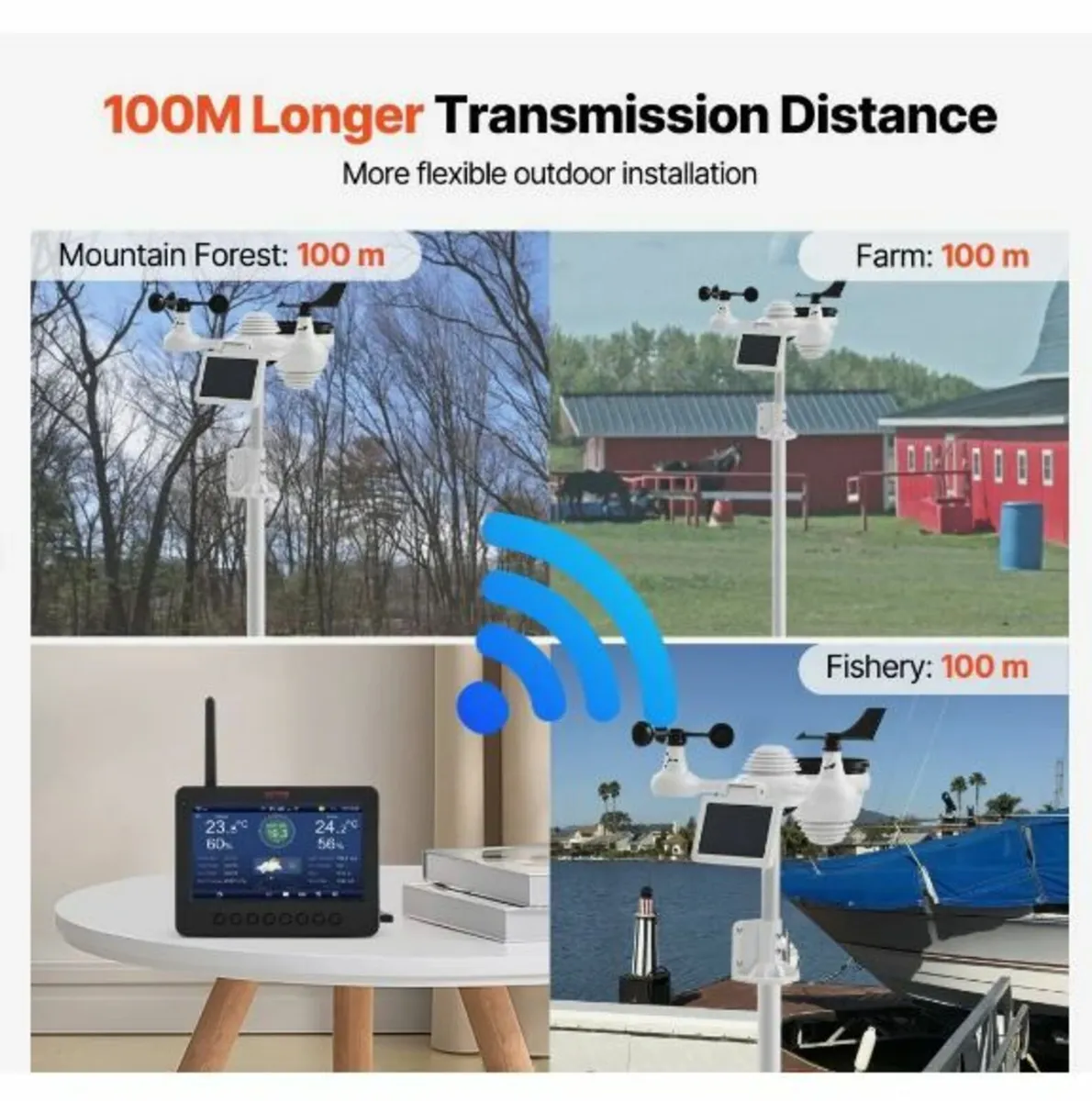7-in-1 Wi-Fi Weather Station 186mm - Image 4