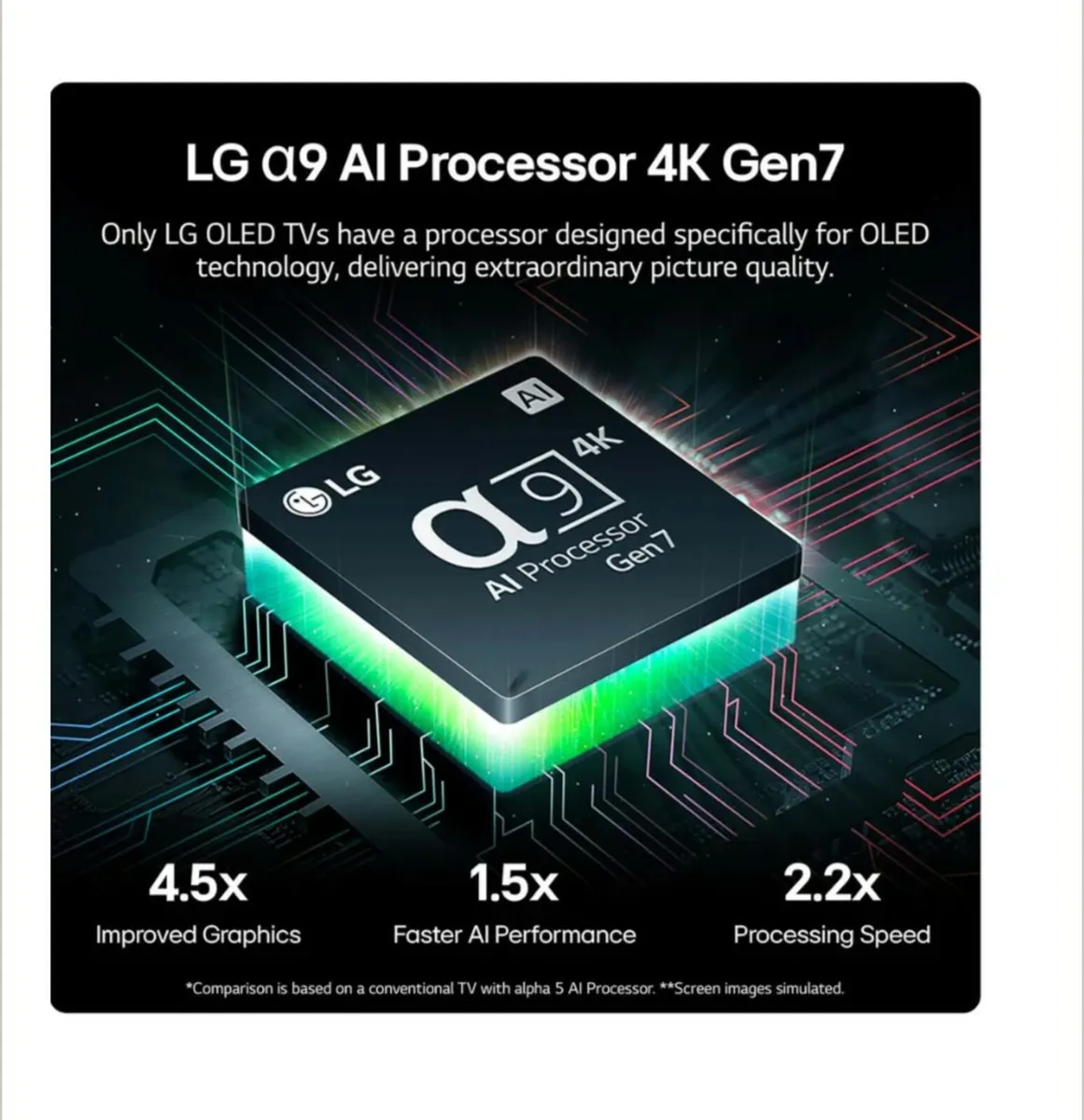 55 inch LG OLED evo AI C4 4K Smart TV 2024 - Image 4