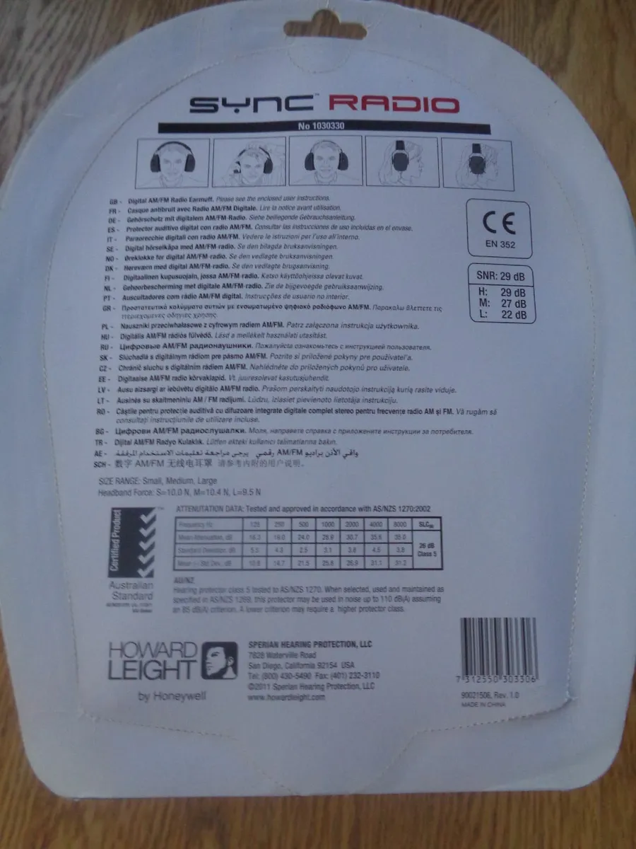 Saturn LED Light Fitting for Sale - Image 2