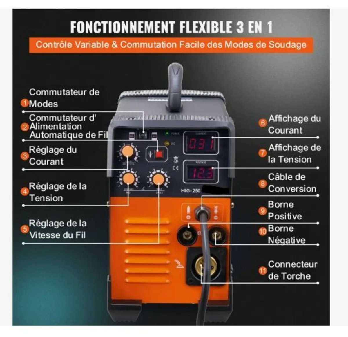 MIG Welder 250 Amp - Image 2