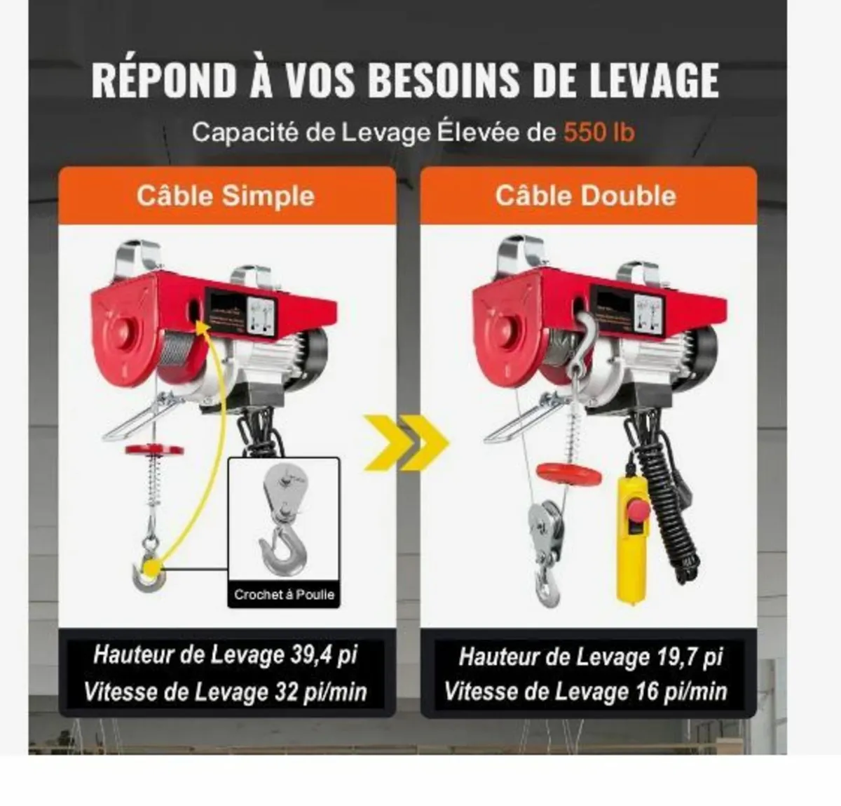 Electric Hoist, 249.5 kg Lifting Capacity - Image 4