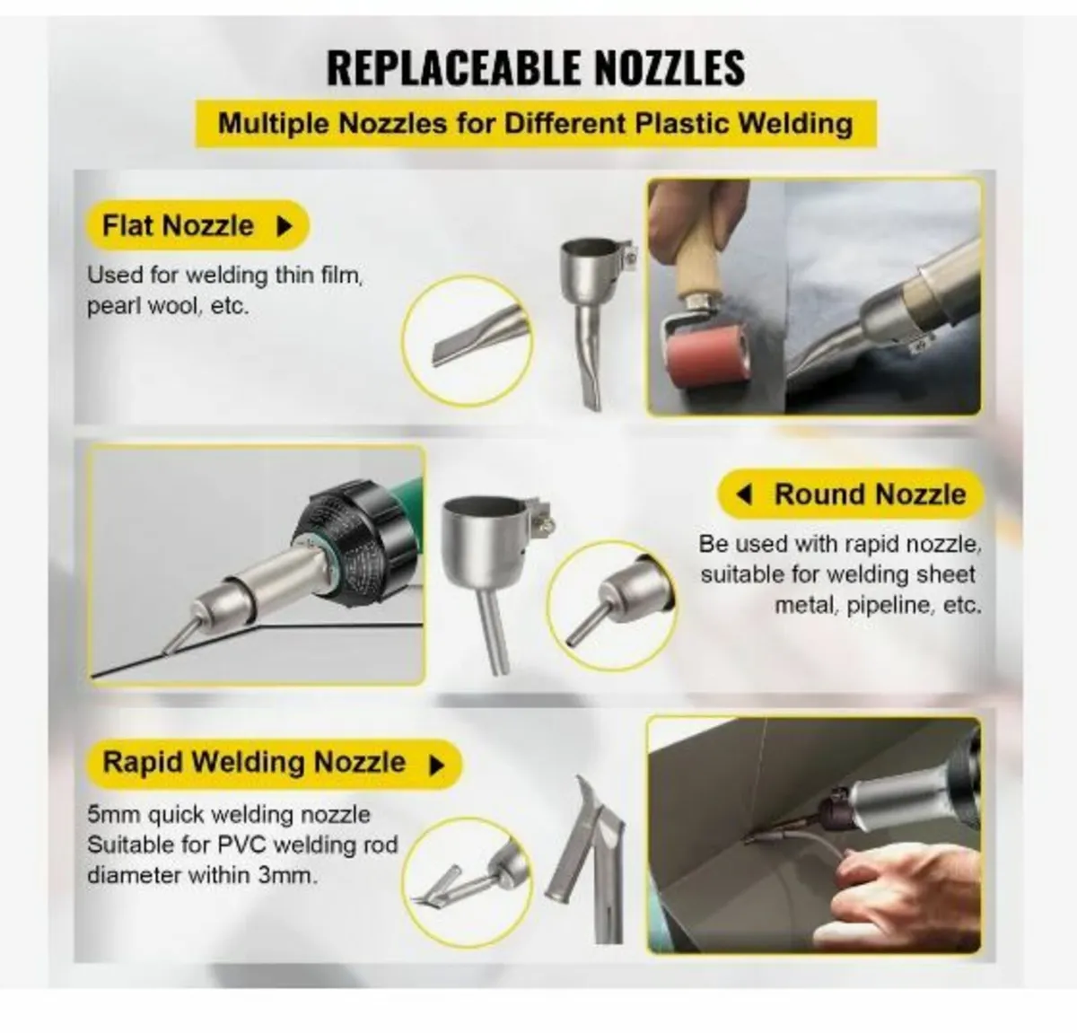 Roofing Welder, 8 Pcs PVC Welding Gun - Image 2
