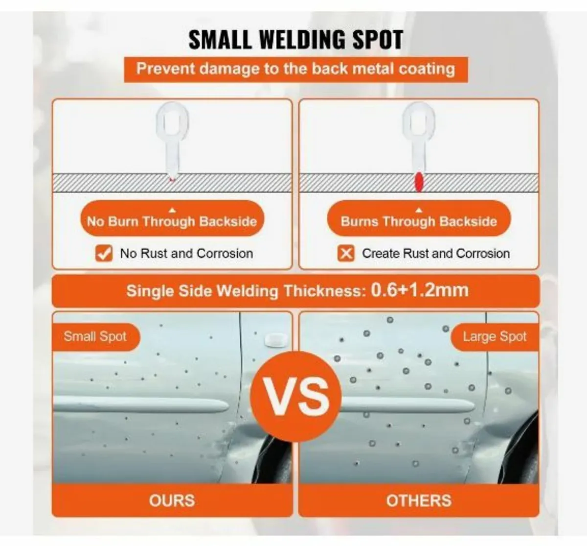 Stud Welder Dent Repair Kit - Image 3