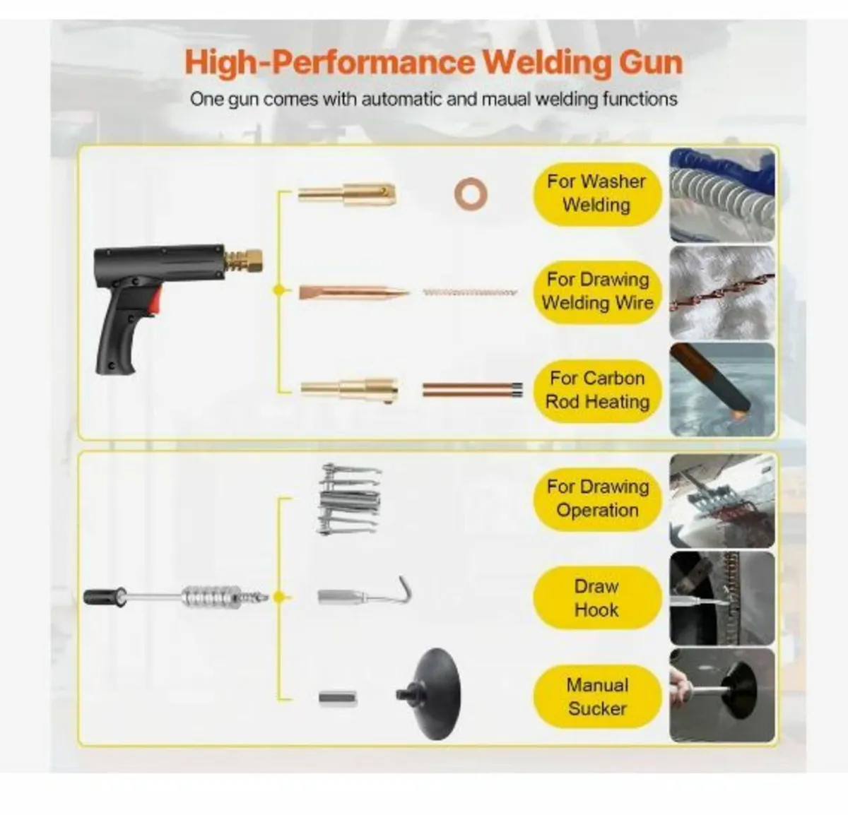 Stud Welder Dent Repair Kit - Image 4