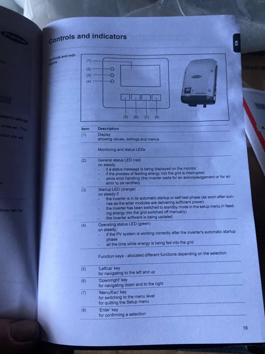 Solar panels and inverter - Image 2
