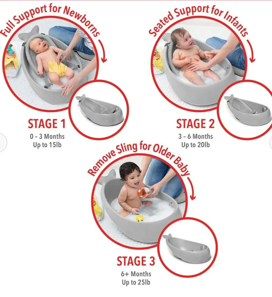 Moby 3 Stage Baby Bath - Grey - Image 2