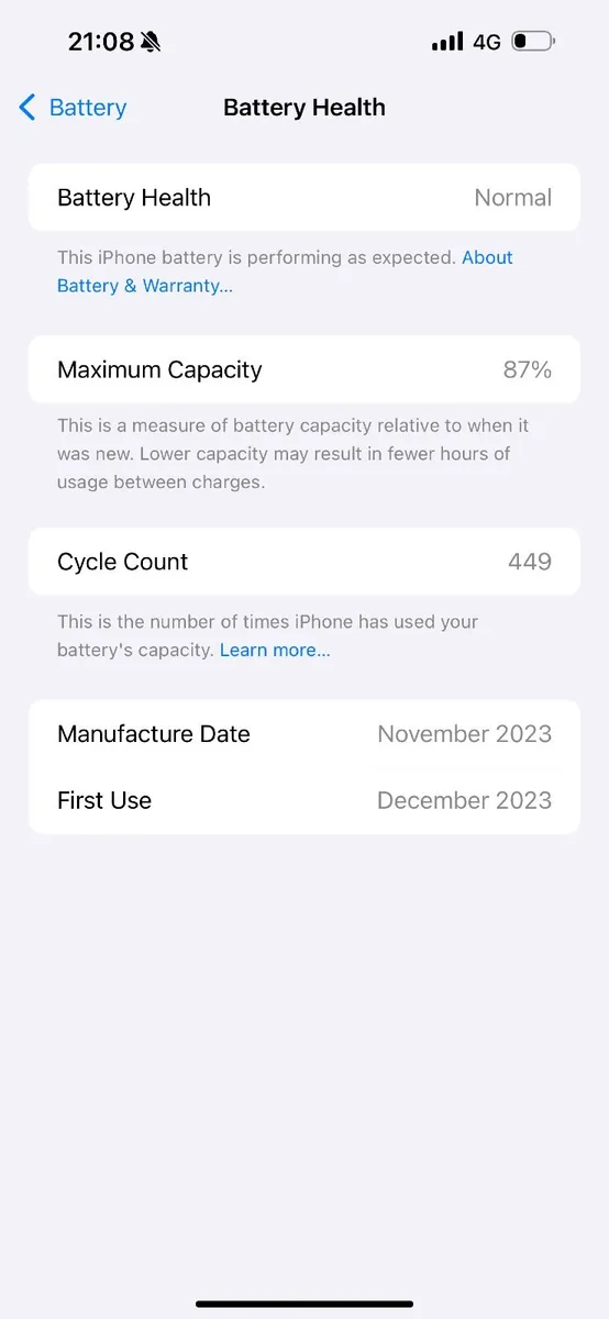 Iphone 15 Pro Max - Image 3