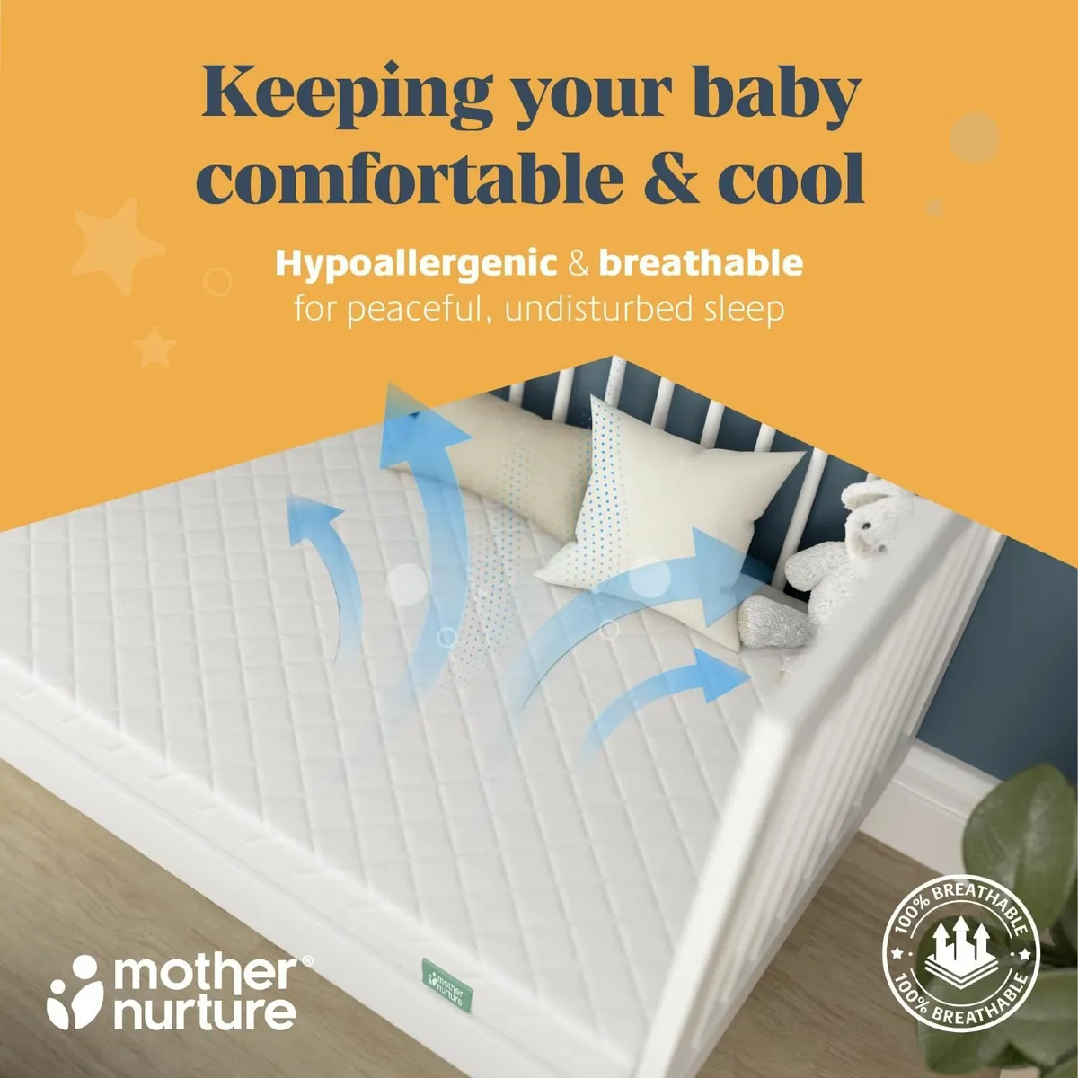 Classic Eco Fibre Cot Bed Mattress-Firm Supportive - Image 4