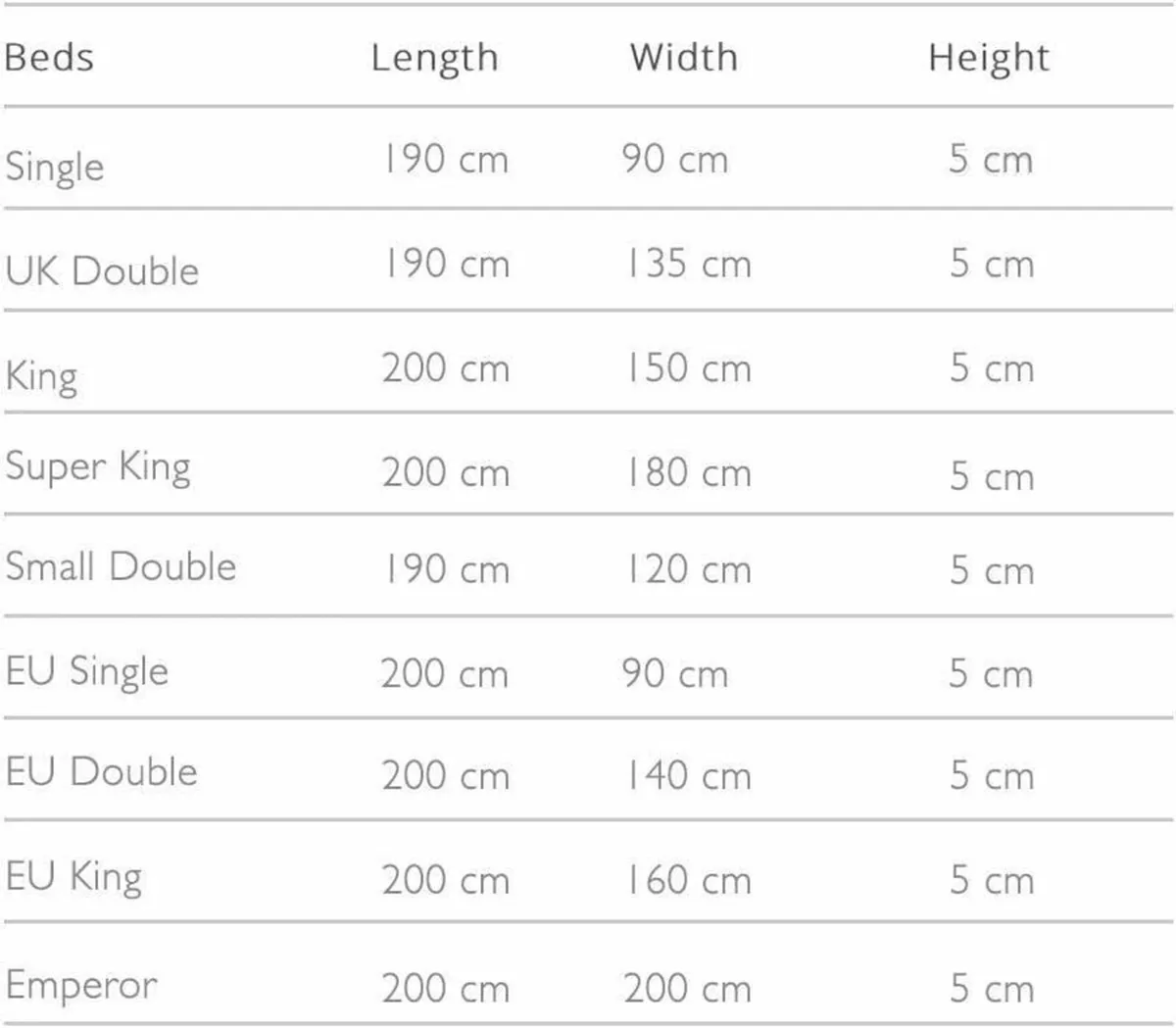 Bamboo Mattress Topper 5cm Thick - Hypoallergenic - Image 3