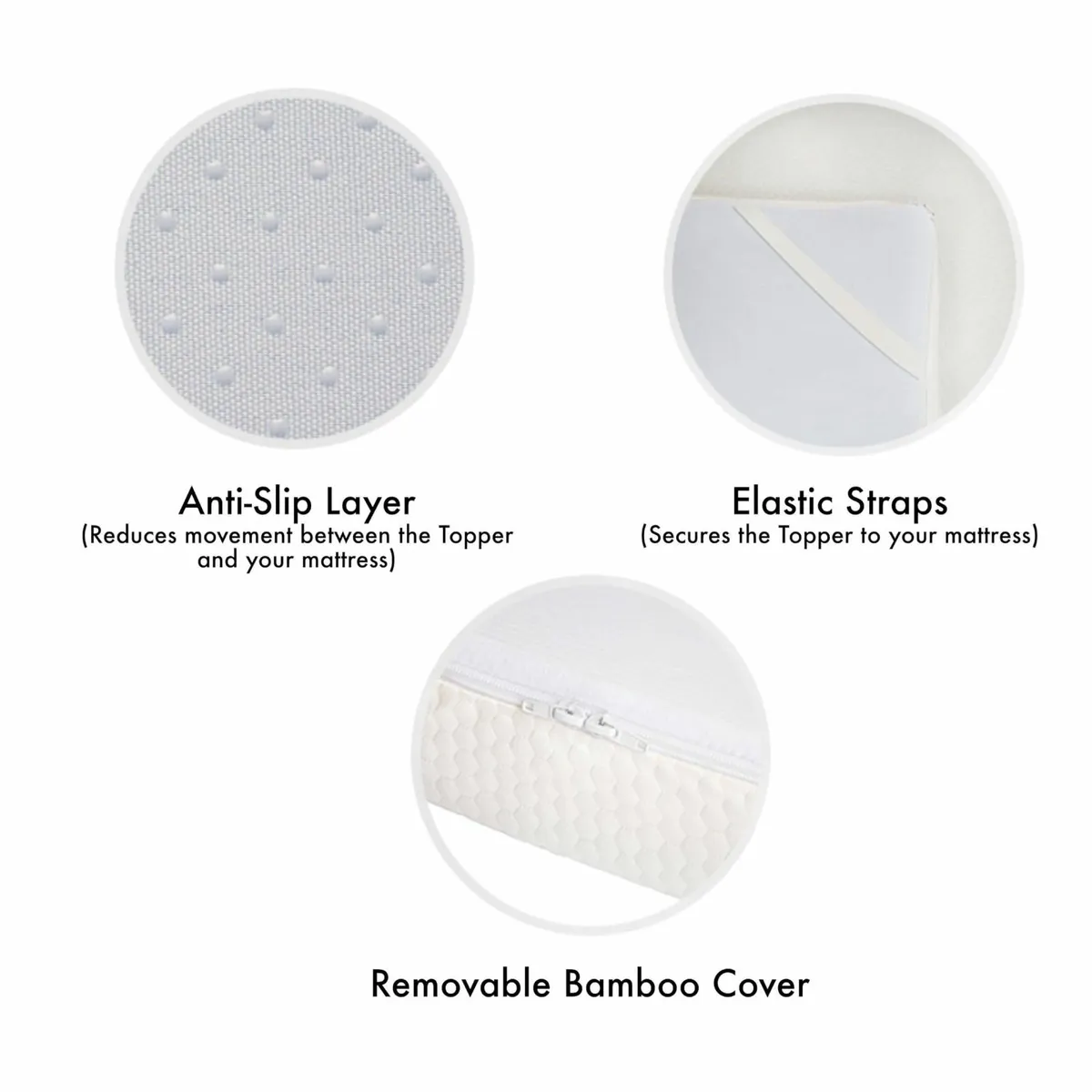 Bamboo Mattress Topper 5cm Thick - Hypoallergenic - Image 4