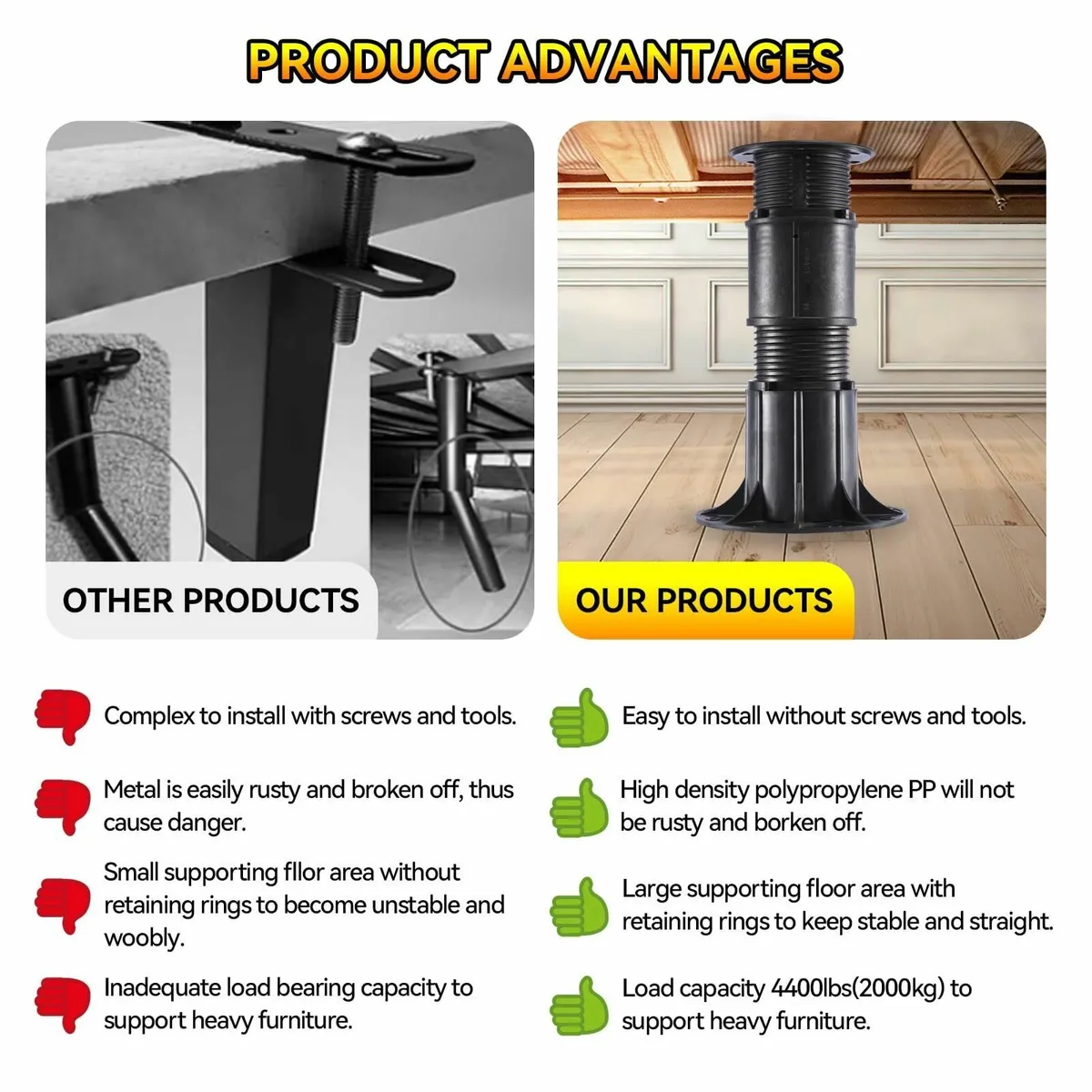 4PCS Adjustable Bed Support Legs 9.5 to13.8 - Image 3