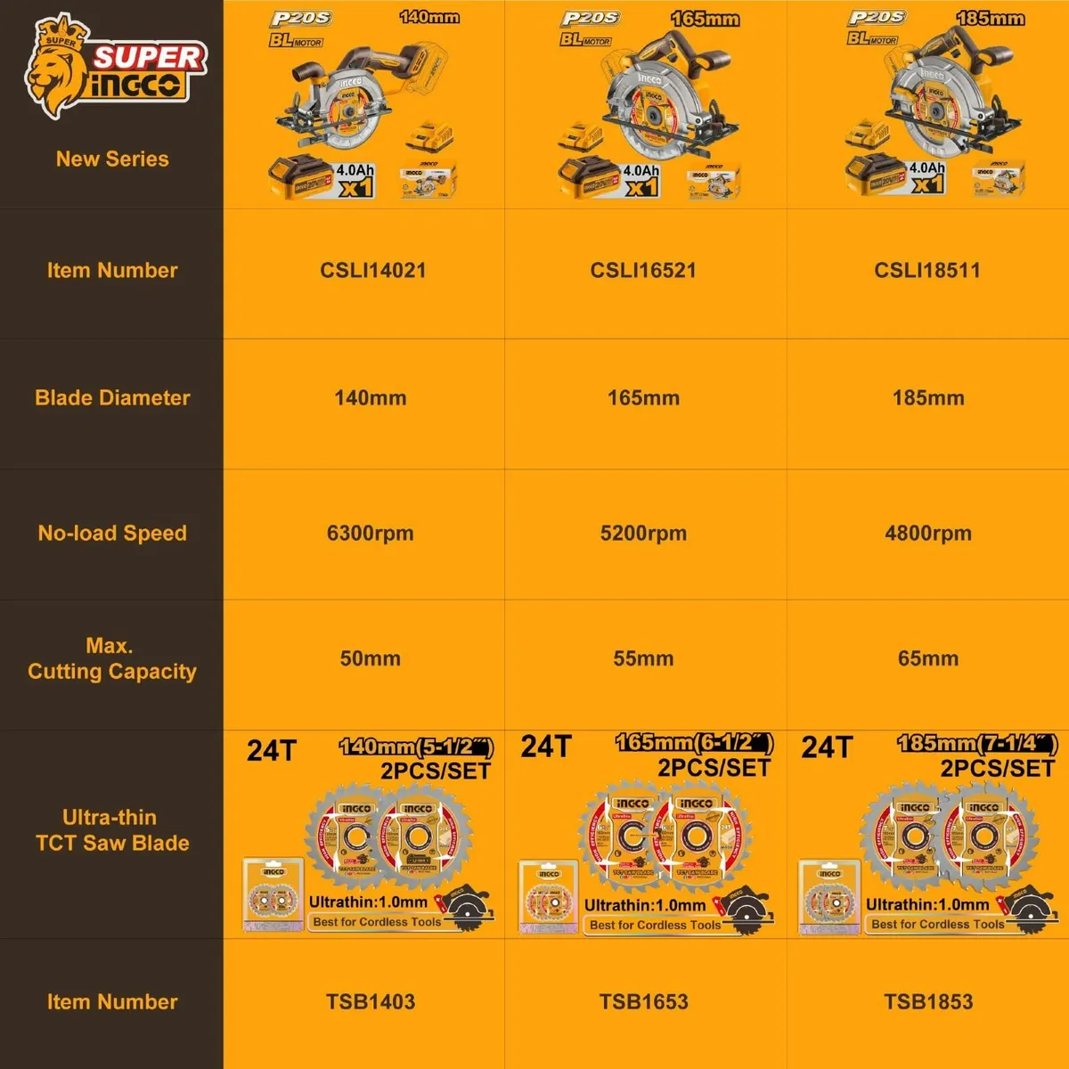 20V Cordless Circular Saw 165mm with Brushless - Image 4