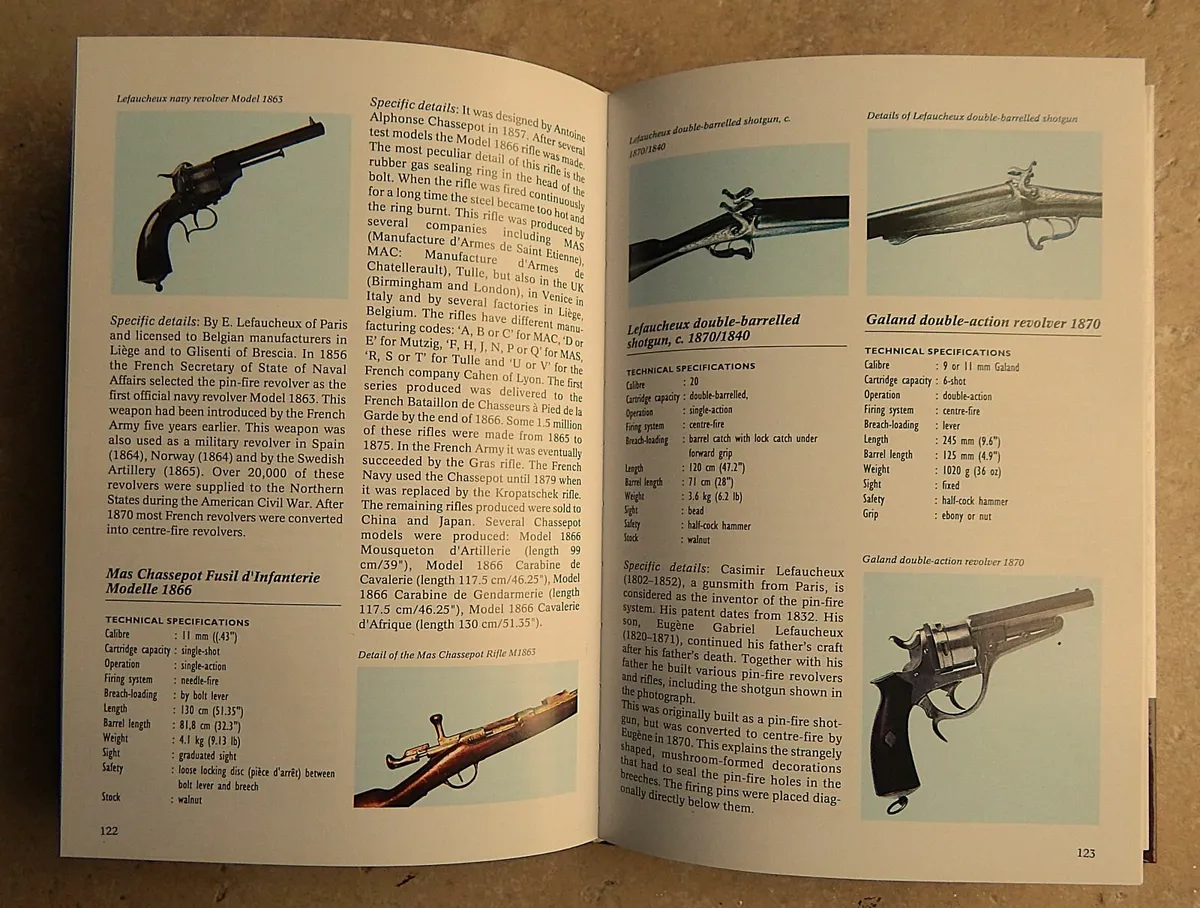 Selection of Hardback Books on Hunting & Weaponry - Image 4