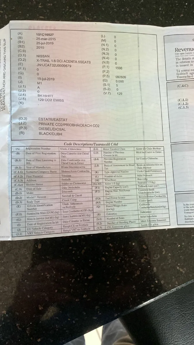 Nissan X-Trail 2015 - Image 2