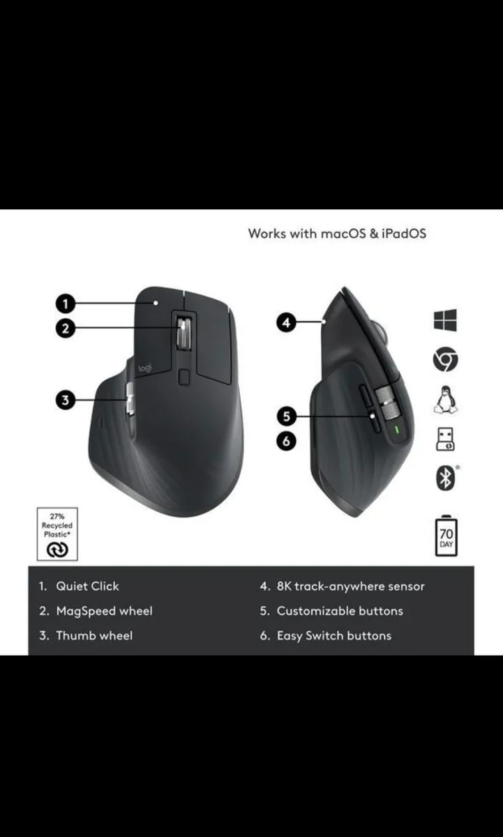 Logitech MX Master 3S Bluetooth Edition mouse - Image 1