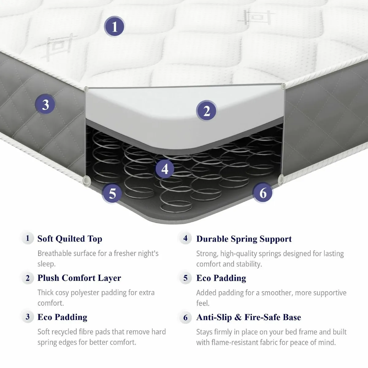 Cooltouch Diamond Essential Grey Single Mattress - Image 3