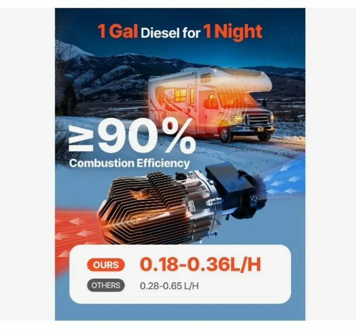 Diesel Air Heater, 12-24V 8KW, Fast Heating Diese - Image 2