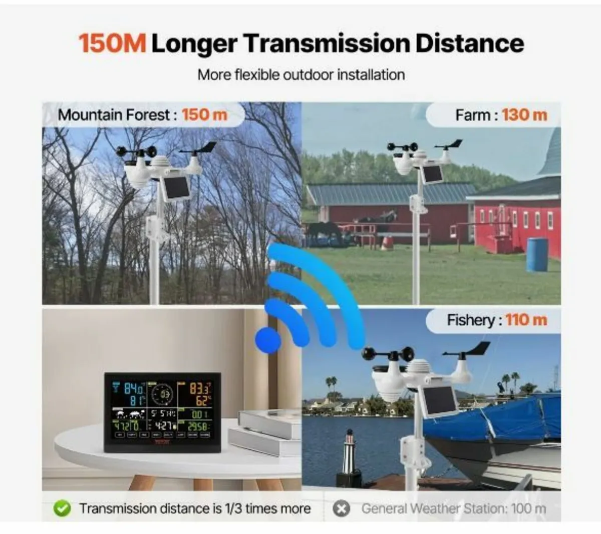 7-in-1 Wi-Fi Weather Station, 19.1 cm (7.5-inch) - Image 4