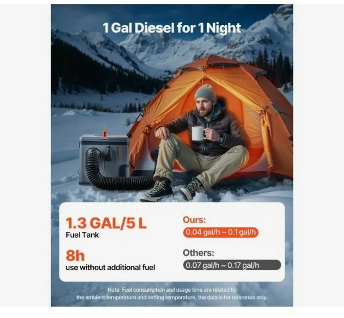 Diesel Heater, 8KW, DC 12V/24V - Image 2