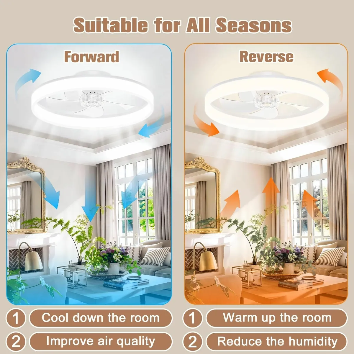 Ceiling Fans with Lights Remote Control 6 Speeds - Image 3