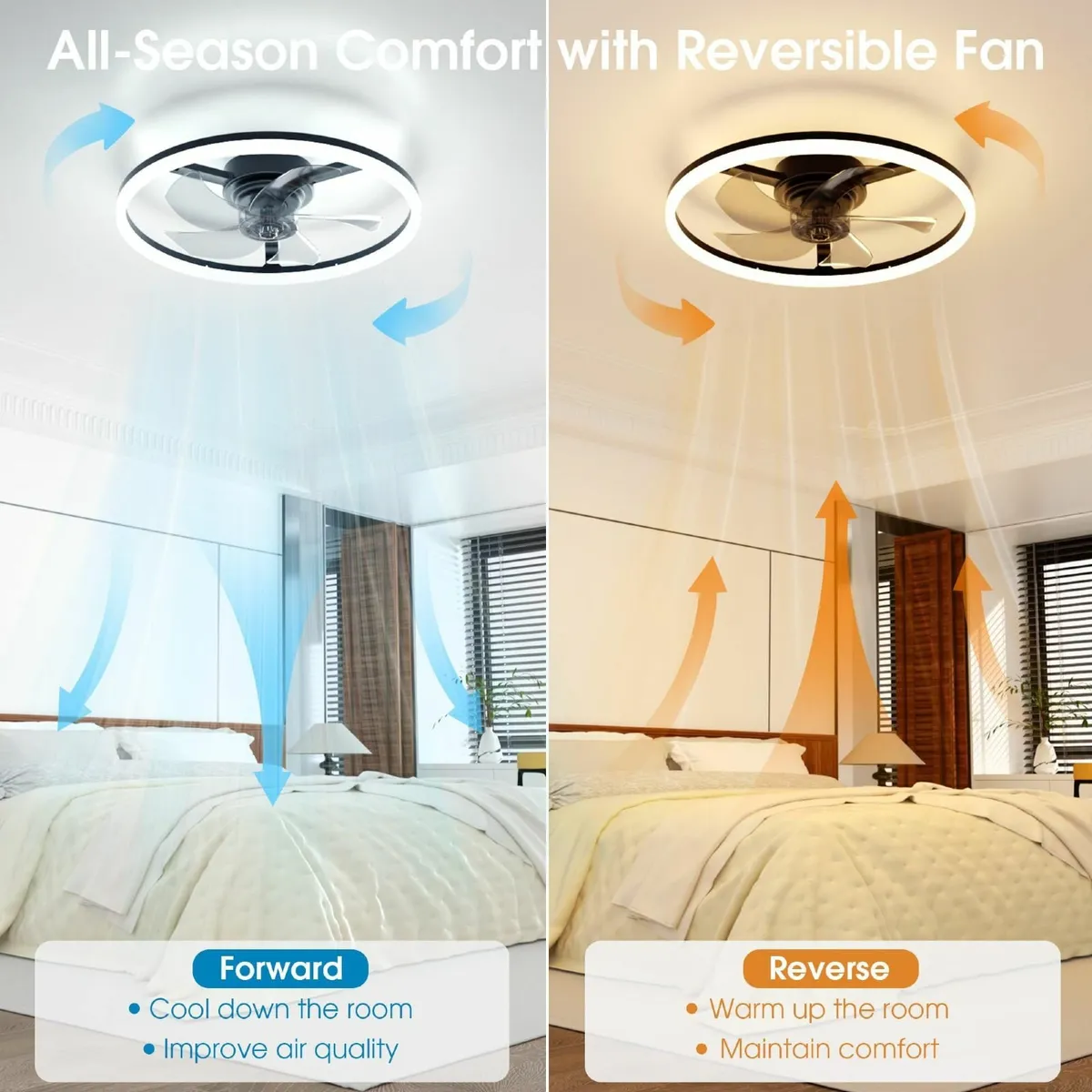 Ceiling Fans with Lights and Remote 6 Speeds - Image 3