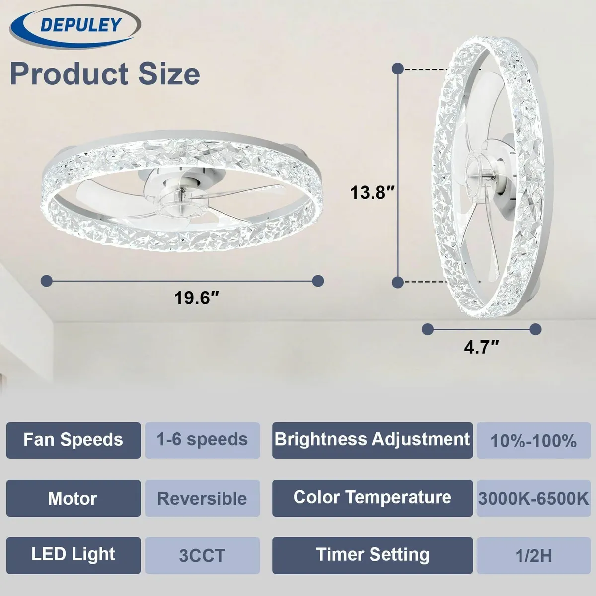 20-Inch Ceiling Fans with Lights: LED Fan Remote - Image 2