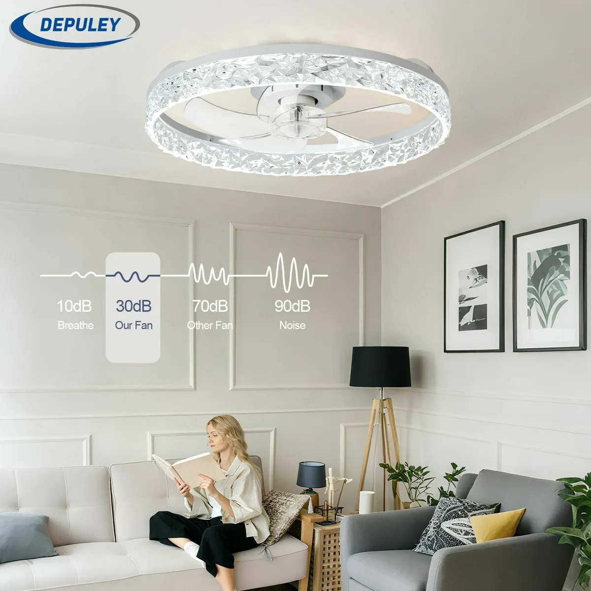 20-Inch Ceiling Fans with Lights: LED Fan Remote - Image 4