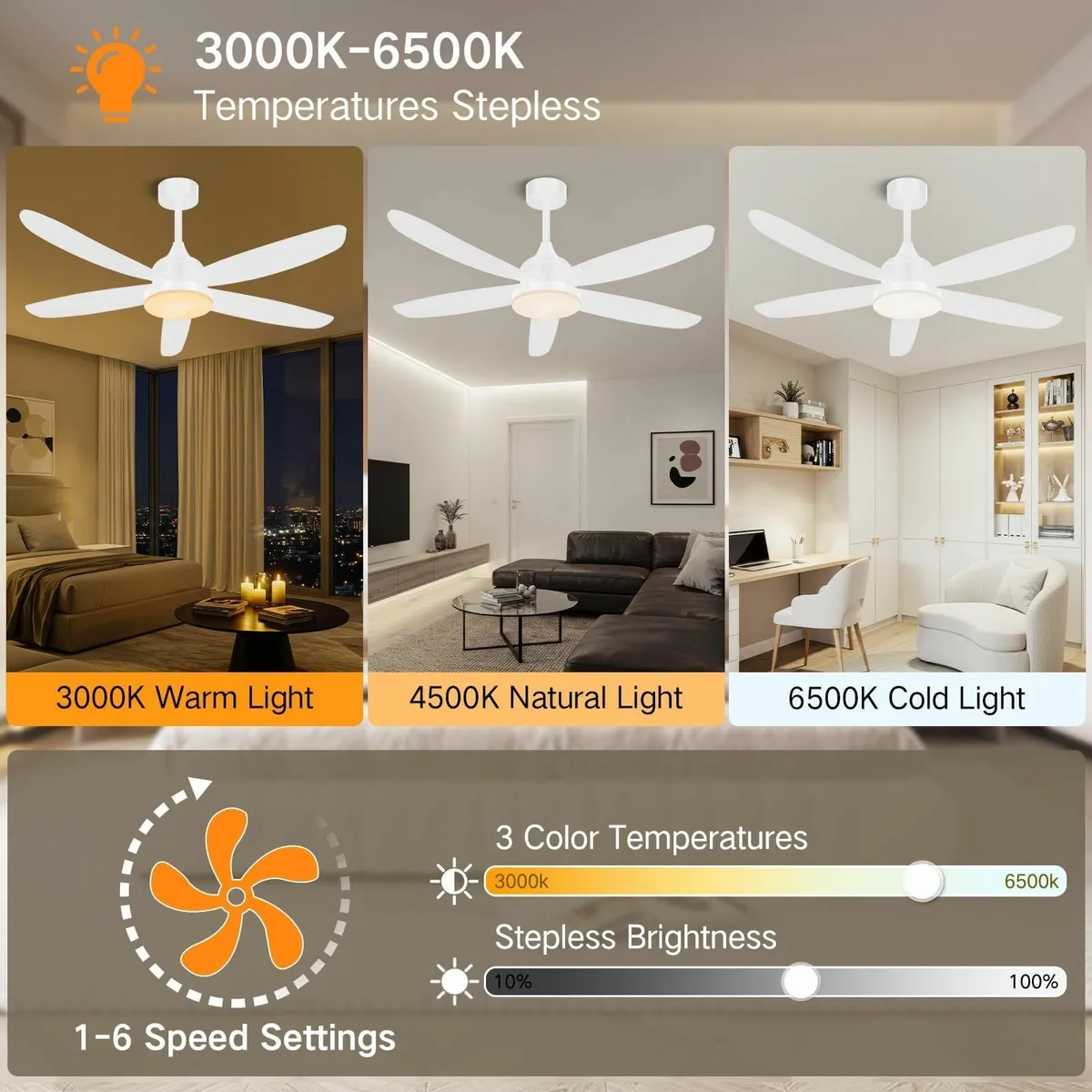106cm Ceiling Fans with Lights and Remote 6 - Image 3