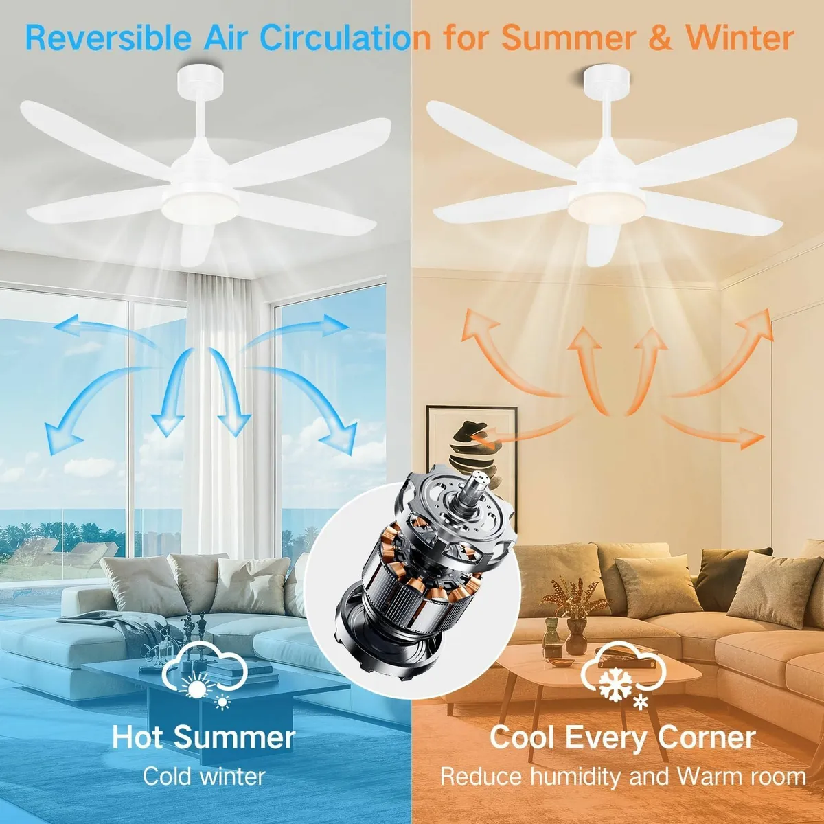 106cm Ceiling Fans with Lights and Remote 6 - Image 4