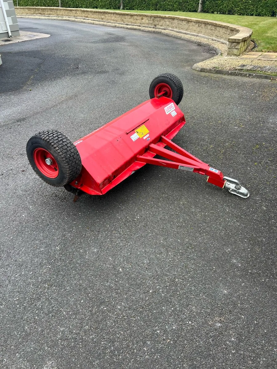 Logic Aerator - Image 3