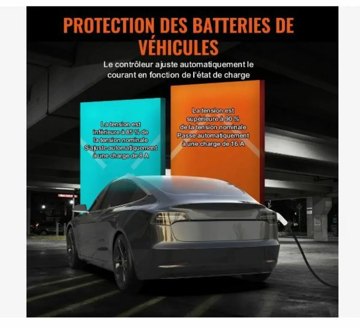 Portable EV Charger Type 2, 16A 3.7 kW - Image 4