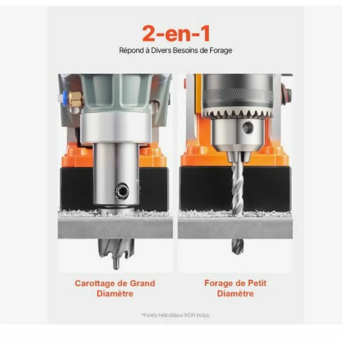 Magnetic Drill, 1450W Motor 1.6 in Boring Diamete - Image 3