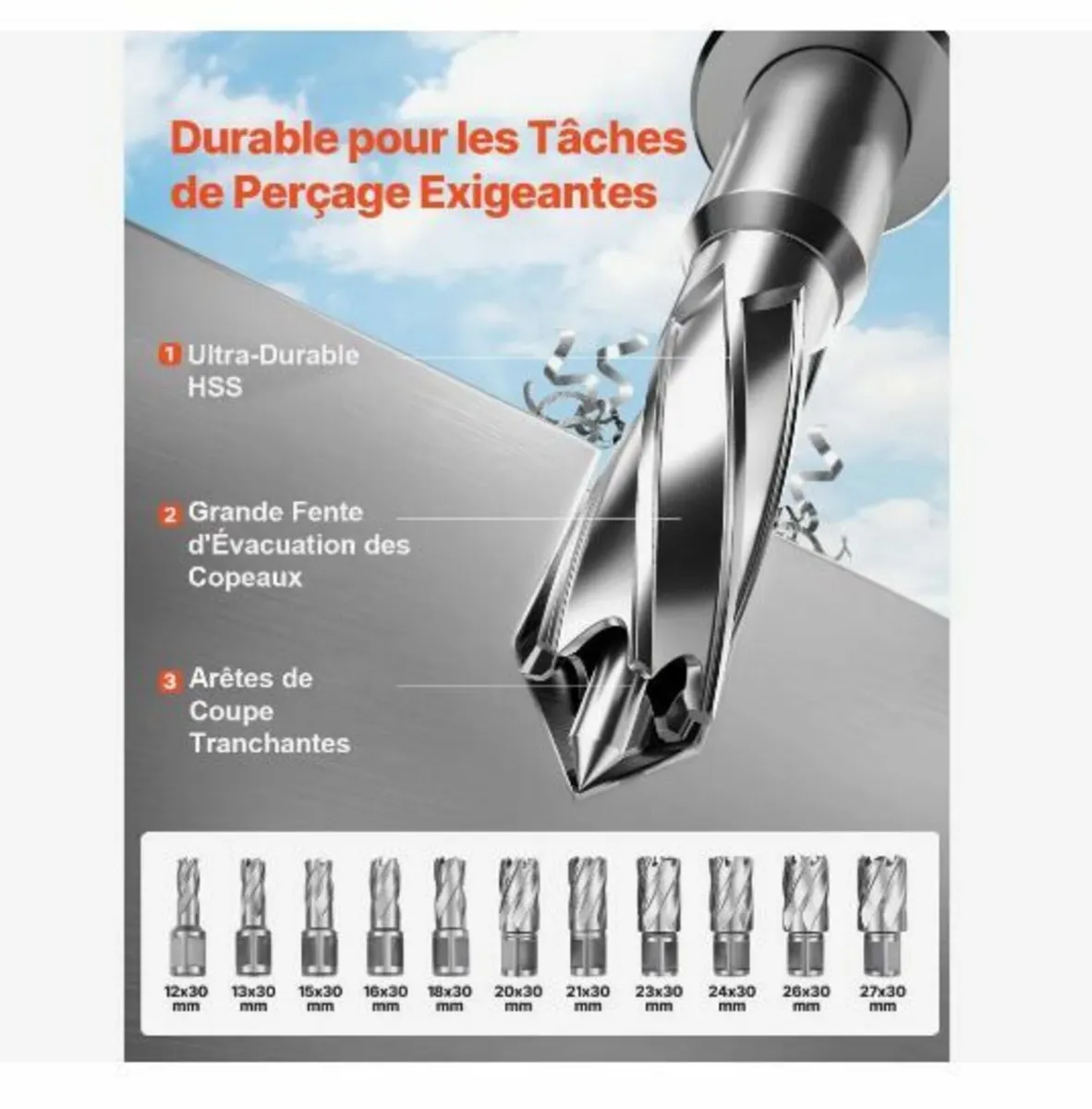 Magnetic Drill, 1450W Motor 1.6 in Boring Diamete - Image 4