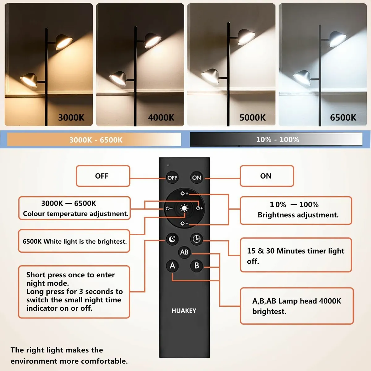 LED Floor Lamp，20W Standing lamp Dimmable - Image 3